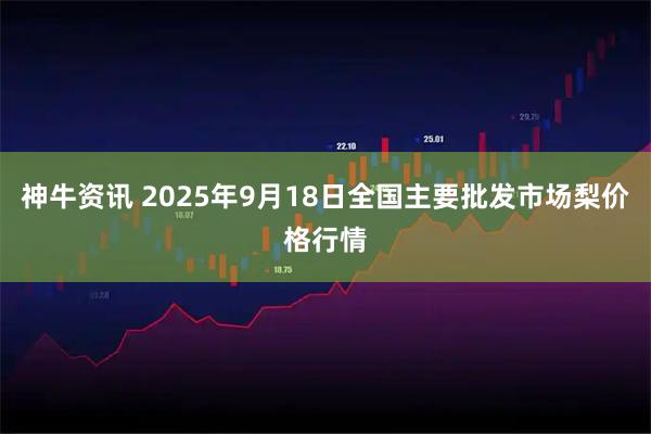 神牛资讯 2025年9月18日全国主要批发市场梨价格行情