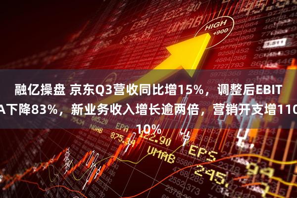 融亿操盘 京东Q3营收同比增15%，调整后EBITDA下降83%，新业务收入增长逾两倍，营销开支增110%