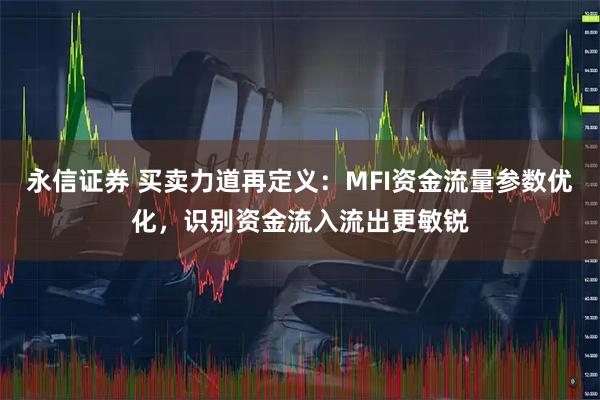 永信证券 买卖力道再定义：MFI资金流量参数优化，识别资金流入流出更敏锐